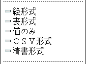 トレーへの格納形式